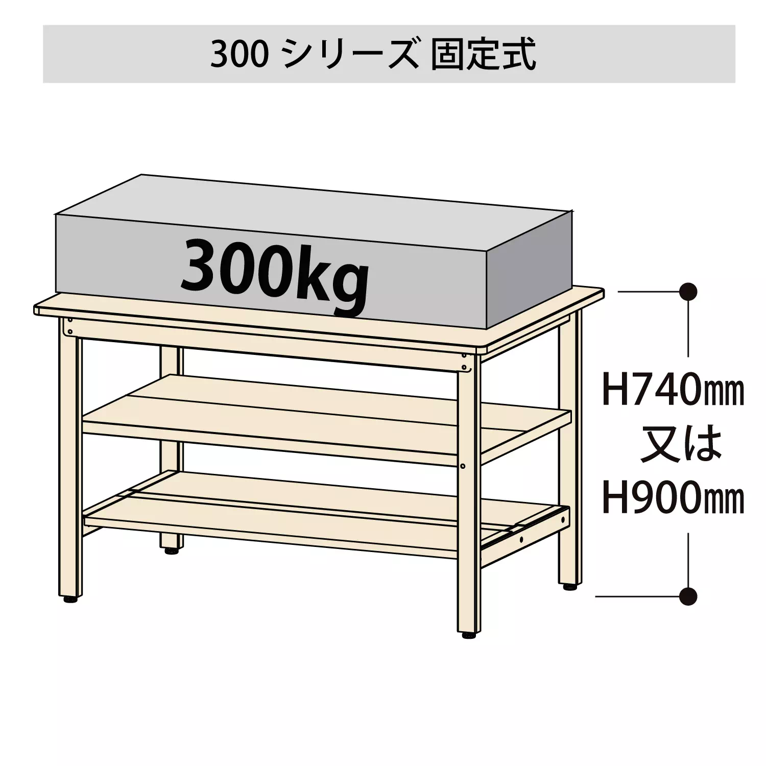 300シリーズ 固定式 中間棚付 H740mm（上下段全面棚板）